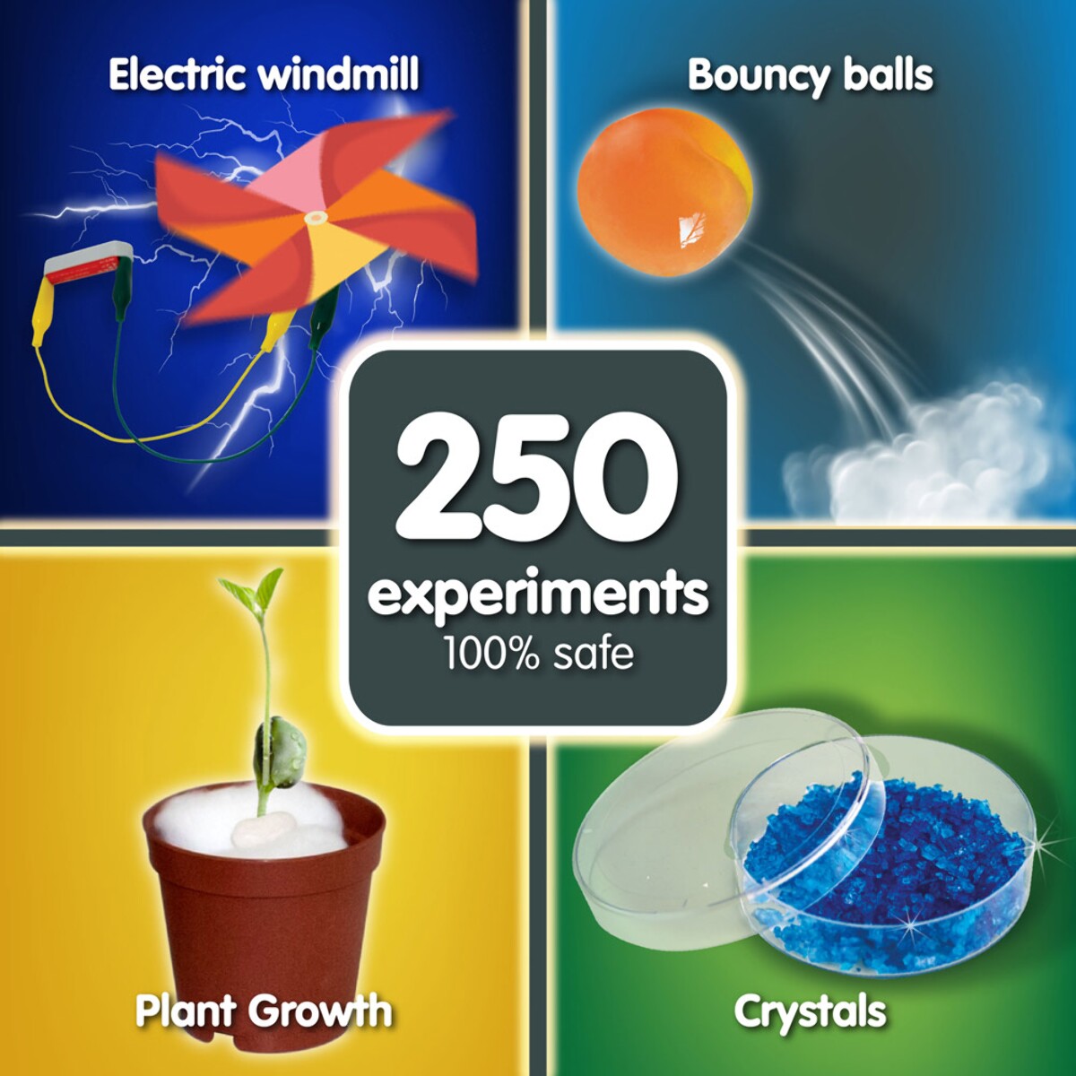 ULTRA KIT 250 EXPERIENCES 35864_100-e