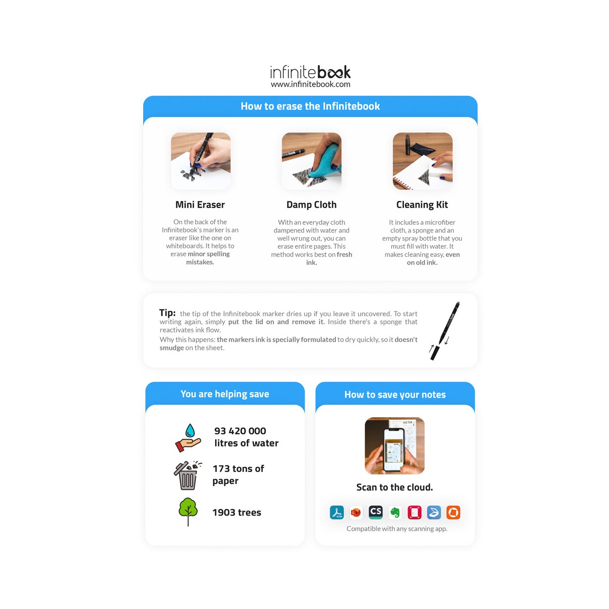 STARTER KIT INFINITEBOOK. Zestaw „Infinitebook” w twardej oprawie, 1 zestaw do czyszczenia, 1 marker i 1 uchwyt na długopis 33211_103-f