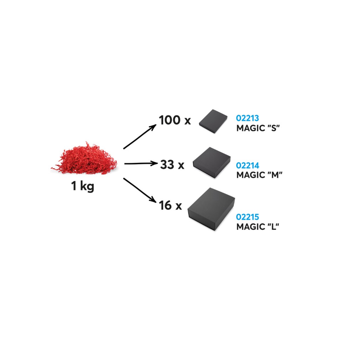 Wypełniacz kraftowy FRIS 1 KG 02217-04_d